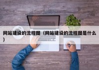 网站建设的流程图（网站建设的流程图是什么）